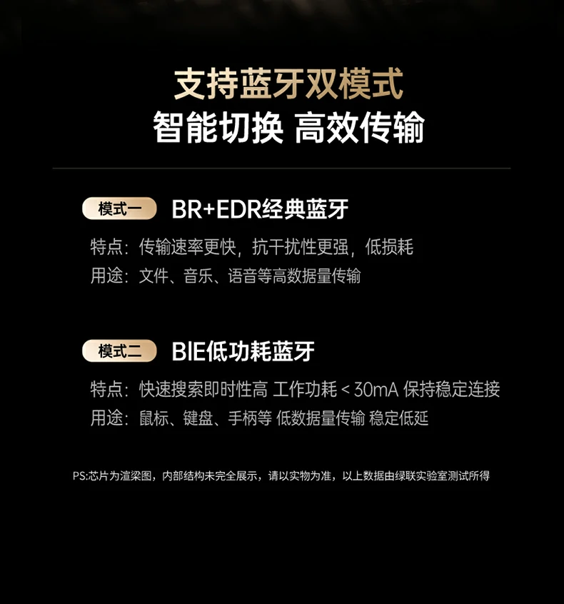 UGREEN綠聯(lian)-品(pin)質(zhi)新(xin)體(ti)驗(yàn),數(shu)碼選綠聯(lian) 綠聯(lian)藍牙6.0适配(pei)器(qi)CM749兼容舊版本(ben)藍牙設(shè)備(bei)使用(yong)示例
