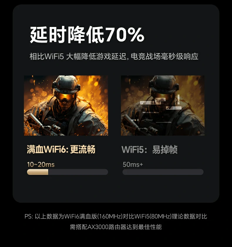 雙天線(xiàn)設(shè)計(ji) - 信(xin)号覆蓋(gai)廣(guang),抗幹擾能(néng)力(li)強 綠聯(lian)CM787雙天線(xiàn)強力(li)髮(fa)射結構圖