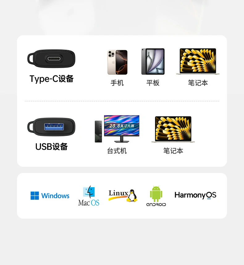 Mac用(yong)戶(hu)高(gao)效方(fang)案 - Type-C直連Final Cut Pro素材(cai)庫 綠聯(lian)CM803讀卡器(qi)連接MacBook Pro進(jin)行視頻剪輯素材(cai)導(dao)入