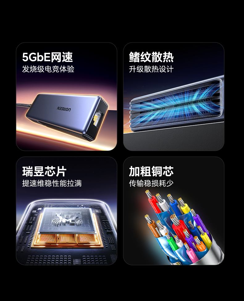 綠聯(lian)5GbE有(yǒu)線(xiàn)網卡 即插即用(yong) 兼容Windows/macOS/Linux 綠聯(lian)5GbE有(yǒu)線(xiàn)網卡 即插即用(yong) 兼容Windows/macOS/Linux