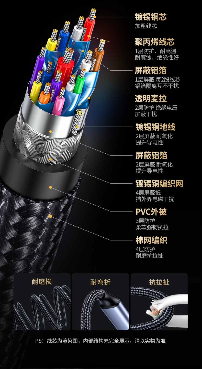 綠聯(lian)5GbE網卡 20cm線(xiàn)長(zhang) 狹小(xiǎo)空間靈(ling)活使用(yong) 綠聯(lian)5GbE網卡 20cm線(xiàn)長(zhang) 狹小(xiǎo)空間靈(ling)活使用(yong)