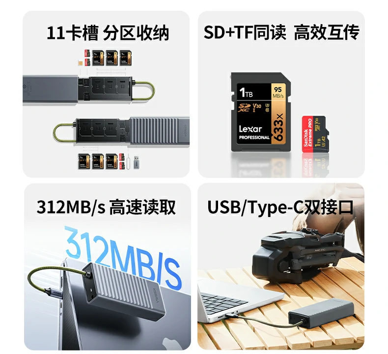 綠聯(lian)CM856矽膠保護套防摔防潑濺 綠聯(lian)CM856-85098收納讀卡器(qi)矽膠保護套防摔細節(jie)