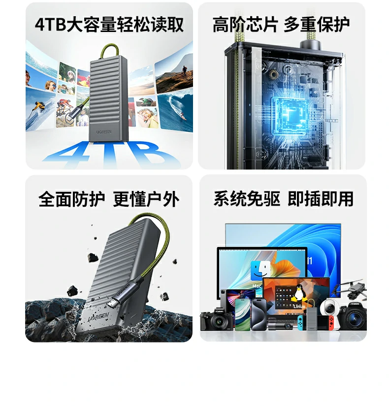 綠聯(lian)CM856免驅兼容Win Linux macOS等(deng)係(xi)統 綠聯(lian)CM856-85098收納讀卡器(qi)免驅兼容多(duo)係(xi)統标識