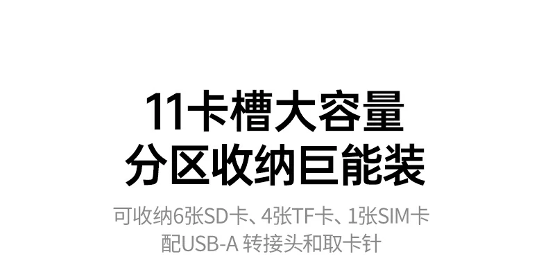 綠聯(lian)CM856 TF卡兼容Micro SD SDHC XC 綠聯(lian)CM856-85098收納讀卡器(qi)插入TF卡操作(zuò)演示