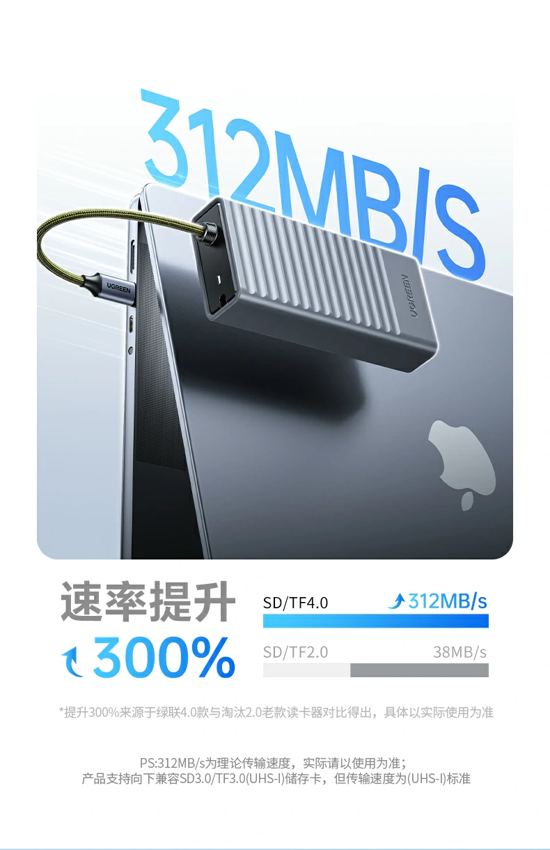 綠聯(lian)CM856時尚彩盒包裝(zhuang)開箱實拍 綠聯(lian)CM856-85098收納讀卡器(qi)時尚彩盒包裝(zhuang)展(zhan)示