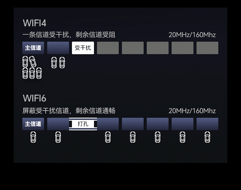 綠聯(lian)CM860 國(guo)産(chan)係(xi)統深度兼容 統信(xin)UOS原生(sheng)适配(pei) 即插即用(yong) 綠聯(lian)CM860 國(guo)産(chan)係(xi)統深度兼容 統信(xin)UOS原生(sheng)适配(pei) 即插即用(yong)