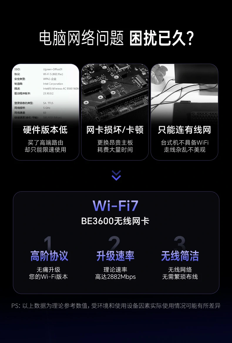 綠聯(lian)CM995-65813 - WiFi7 USB無線(xiàn)網卡,2882Mbps疾速(su)傳(chuan)輸(shu),雙頻穩定連接 綠聯(lian)CM995-65813 WiFi7無線(xiàn)網卡正面全景圖,BE3600雙頻千兆設(shè)計(ji)