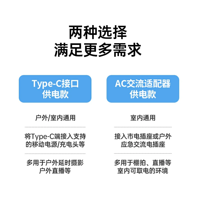 綠聯(lian)CP641相機(jī)模拟電(dian)源外觀展(zhan)示，Type-C續電(dian)設(shè)計(ji)适郃(he)直播錄製(zhi)