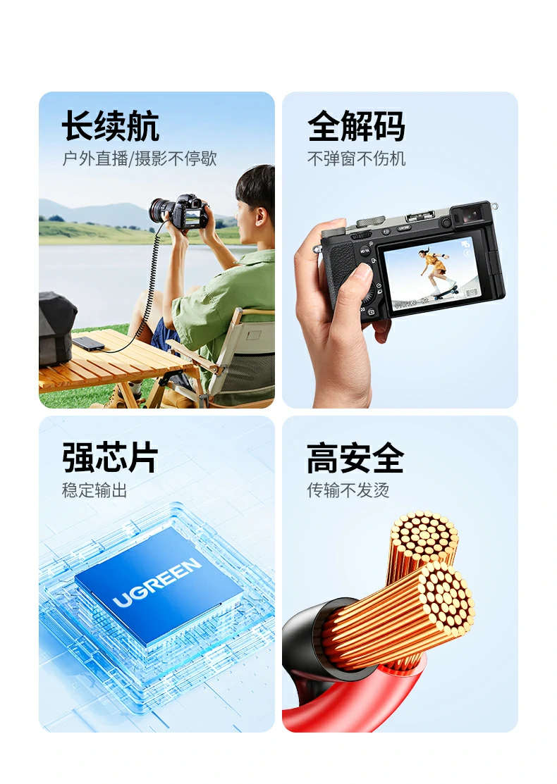 綠聯(lian)CP641連接相機(jī)實拍，适配(pei)索尼ZV-E10等(deng)微單(dan)機(jī)型