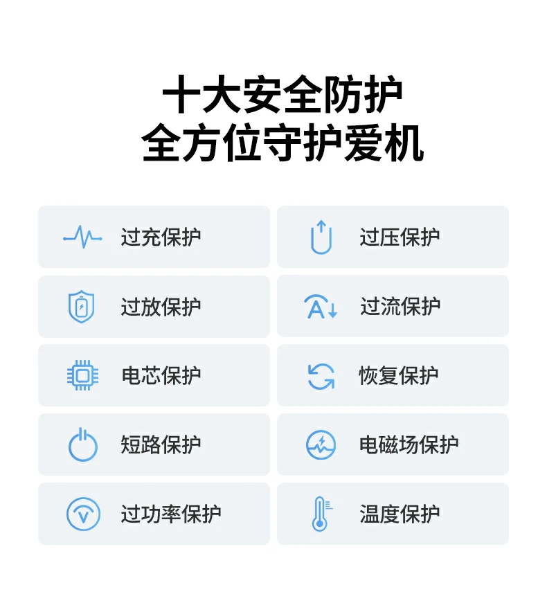 綠聯(lian)相機(jī)外接電(dian)源電(dian)壓輸(shu)出說明圖，穩定供電(dian)保護設(shè)備(bei)