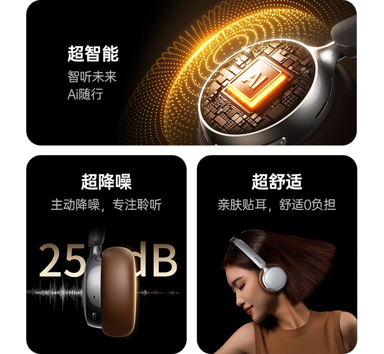 綠聯(lian)HP207 ANC主(zhu)動(dòng)降噪技(ji)術(shù) 過(guo)濾環境雜音 綠聯(lian)HP207 ANC主(zhu)動(dòng)降噪技(ji)術(shù) 過(guo)濾環境雜音