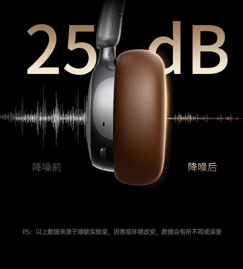 綠聯(lian)Retro3 雲感佩戴設(shè)計(ji) 長(zhang)時間舒适不壓頭 綠聯(lian)Retro3 雲感佩戴設(shè)計(ji) 長(zhang)時間舒适不壓頭