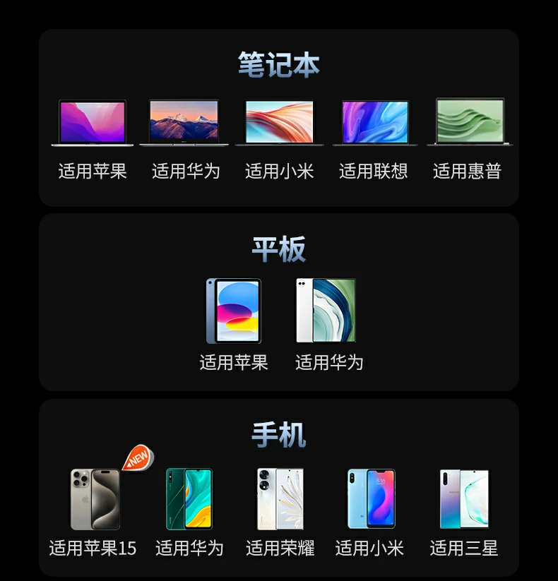 綠聯(lian)L507快充線(xiàn)，PD100W官方(fang)認證