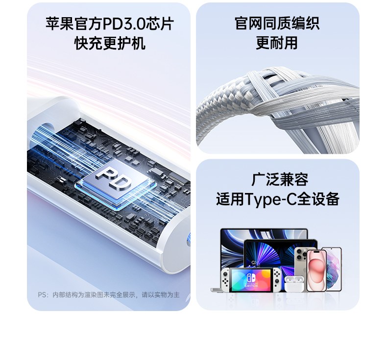 UGREEN綠聯(lian)-品(pin)質(zhi)新(xin)體(ti)驗(yàn),數(shu)碼選綠聯(lian) 綠聯(lian)L527Type-C雙頭快充線(xiàn)支持PD3.0協議安(an)全充電(dian)