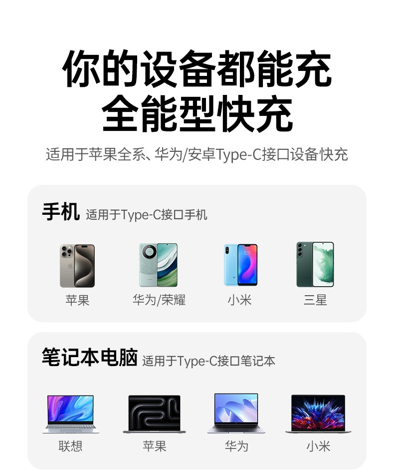 UGREEN綠聯(lian)-品(pin)質(zhi)新(xin)體(ti)驗(yàn),數(shu)碼選綠聯(lian) 綠聯(lian)L527Type-C雙頭線(xiàn)适配(pei)車(che)載充電(dian)使用(yong)場(chang)景