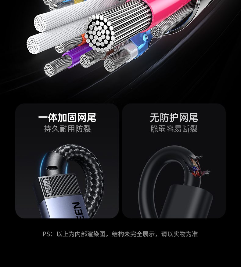 UGREEN綠聯(lian)-品(pin)質(zhi)新(xin)體(ti)驗(yàn),數(shu)碼選綠聯(lian) 綠聯(lian)L701全功能(néng)數(shu)據線(xiàn)連接顯示器(qi)高(gao)清(qing)視頻播放
