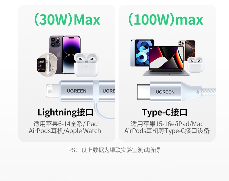 綠聯(lian)L702尼龍編織線(xiàn)身抗彎折設(shè)計(ji) 綠聯(lian)L702尼龍編織線(xiàn)身抗彎折設(shè)計(ji)