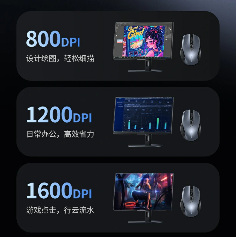 兼容iOS/iPadOS - 平闆也(ye)能(néng)享受鼠标操控便利 在(zai)iOS 13.4+設(shè)備(bei)上使用(yong)綠聯(lian)鼠标操作(zuò)演示