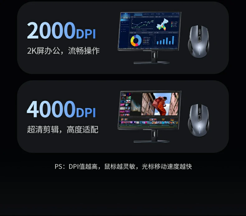Android係(xi)統支持 - 手機(jī)平闆變生(sheng)産(chan)力(li)工(gong)具(ju) Android平闆搭配(pei)鼠标進(jin)行文(wén)檔編輯