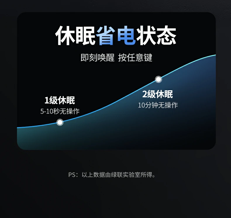 通(tong)用(yong)電(dian)池設(shè)計(ji) - 無需充電(dian),即裝(zhuang)即用(yong) 南(nan)孚電(dian)池安(an)裝(zhuang)過(guo)程(cheng)演示圖