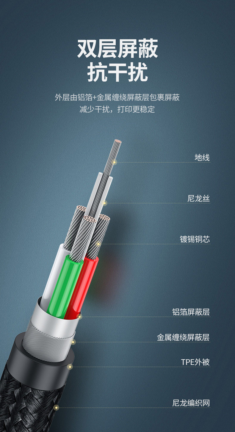 UGREEN綠聯(lian)-品(pin)質(zhi)新(xin)體(ti)驗(yàn),數(shu)碼選綠聯(lian) 綠聯(lian)打印機(jī)線(xiàn)USB方(fang)口編織款
