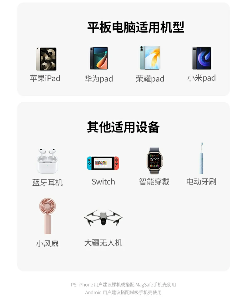 綠聯(lian)PB594承(cheng)重(zhong)能(néng)力(li)可(kě)視化展(zhan)示 綠聯(lian)PB594磁吸(xi)無線(xiàn)充移動(dòng)電(dian)源約5部(bu)iPhone17承(cheng)重(zhong)