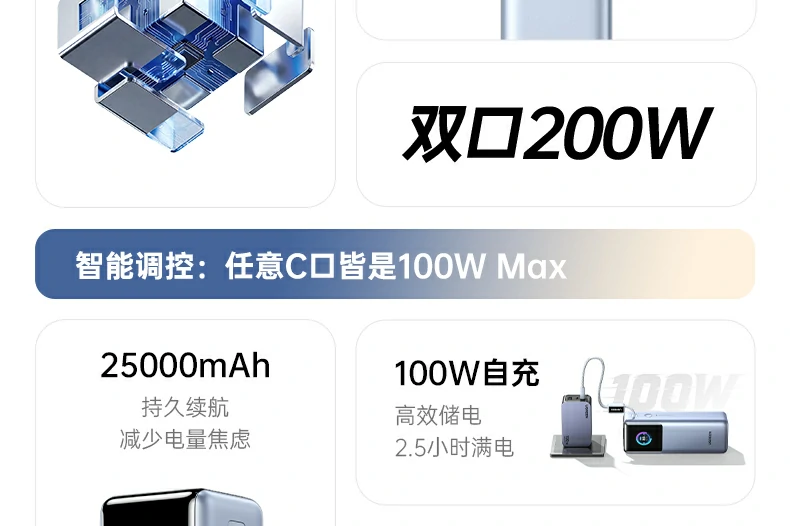 智能(néng)視窗瀑布屏 - 功率/健康度動(dòng)态顯示,充電(dian)狀态一(yi)目(mu)了(le)然 綠聯(lian)PB728 智能(néng)視窗瀑布屏實時顯示功率與健康度數(shu)據