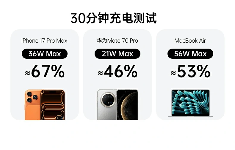 官方(fang)兩年(nian)質(zhi)保 - 綠聯(lian)承(cheng)諾,品(pin)質(zhi)售後(hou)有(yǒu)保障 綠聯(lian)PB728 兩年(nian)質(zhi)保服務(wu)說明,售後(hou)無憂