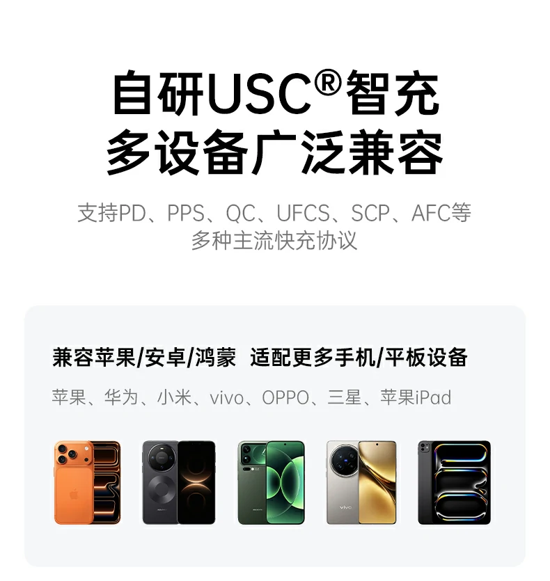 口袋級便攜 - 158mm機(jī)身,輕松放入口袋 綠聯(lian)PB728 便攜性演示:口袋大(da)小(xiǎo)輕松攜帶
