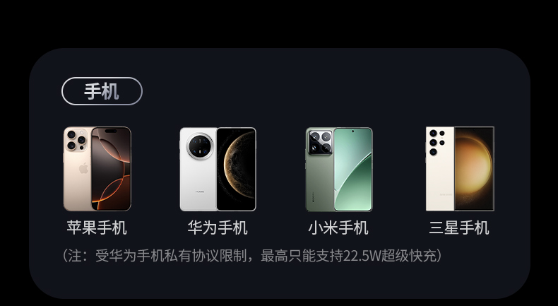 綠聯(lian)T820 桌面充電(dian)站 告别線(xiàn)纜纏繞 綠聯(lian)T820 桌面充電(dian)站 告别線(xiàn)纜纏繞