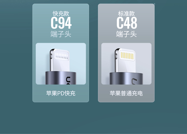 綠聯(lian)US304 支持PD協議 快速(su)爲(wei)iPhone充電(dian) 綠聯(lian)US304 支持PD協議 快速(su)爲(wei)iPhone充電(dian)