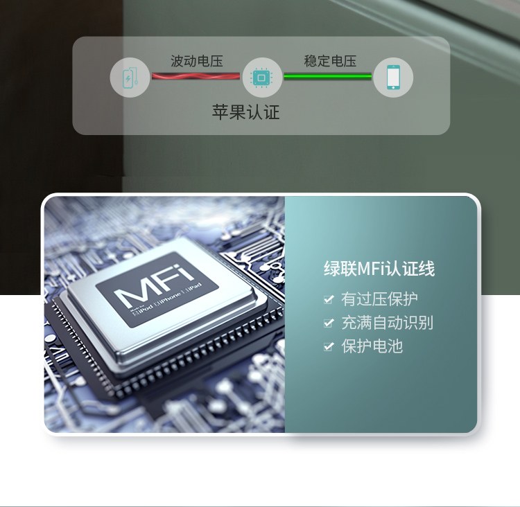 綠聯(lian)US304 C94芯片 高(gao)效穩定輸(shu)出 綠聯(lian)US304 C94芯片 高(gao)效穩定輸(shu)出