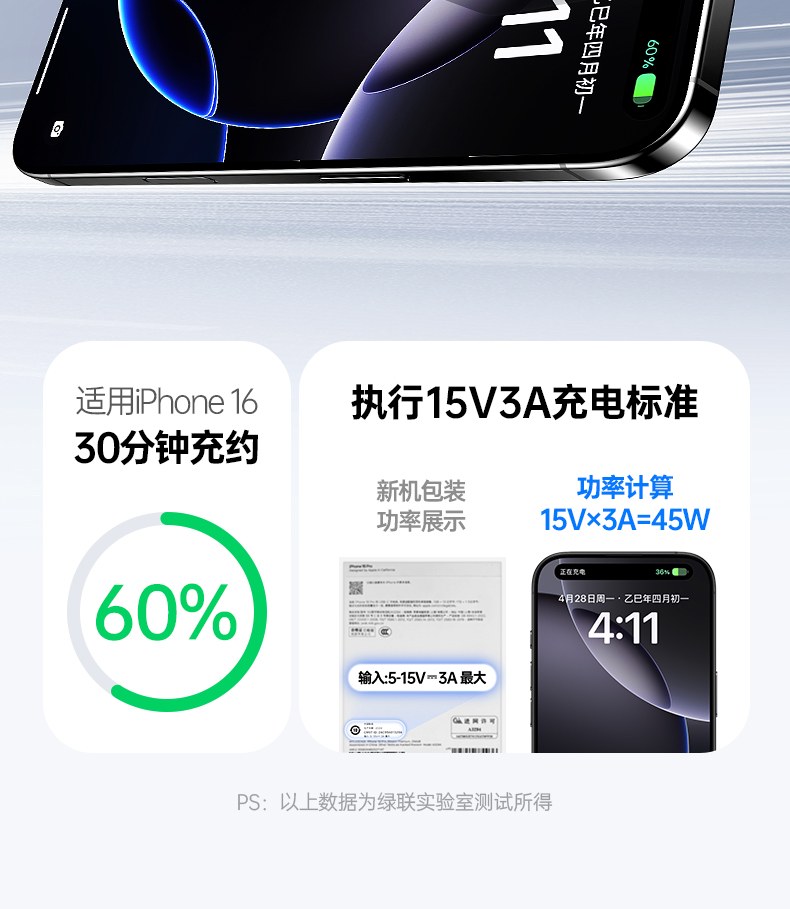 綠聯(lian)X524 支持PD3.0/PPS 多(duo)快充協議