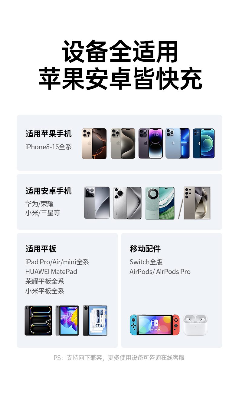 綠聯(lian)X524 自研Airpyra堆疊技(ji)術(shù) 縮小(xiǎo)體(ti)積