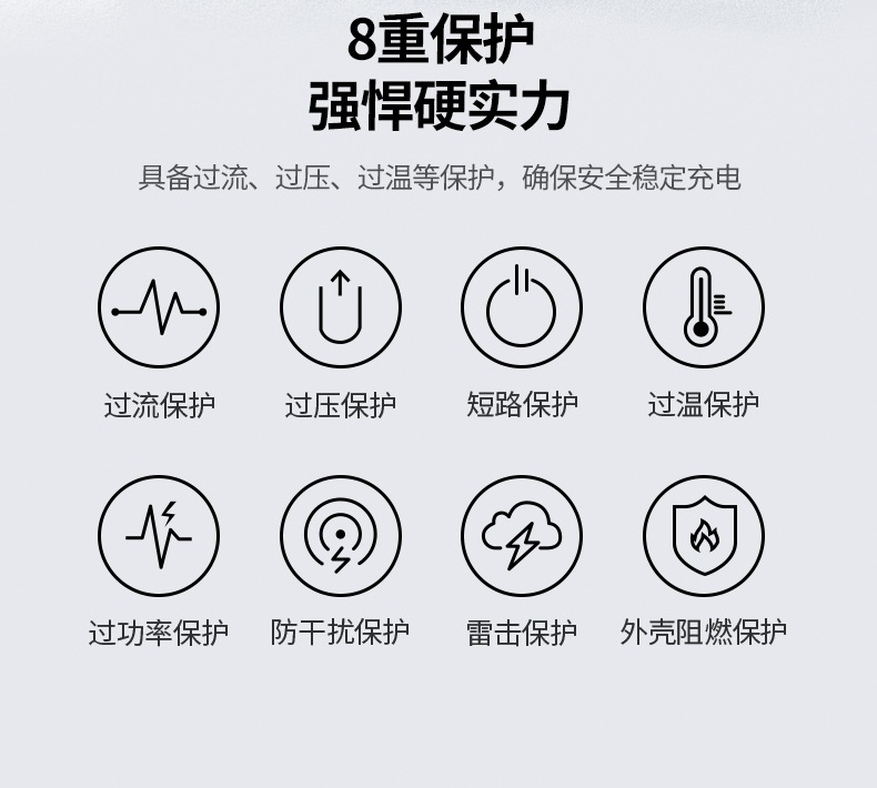 綠聯(lian)X524 QC3.0協議 兼容更多(duo)設(shè)備(bei)