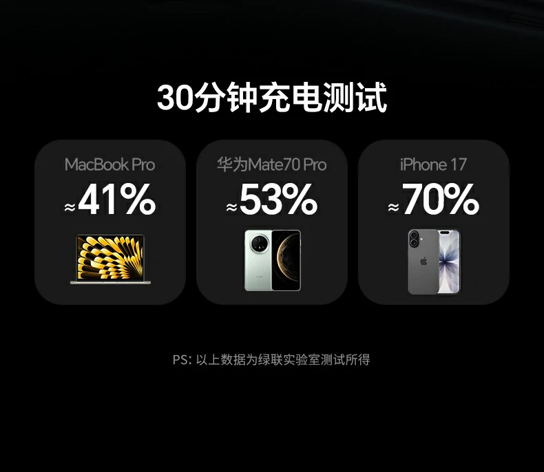 綠聯(lian)X559搭載ThermalGo智能(néng)控溫技(ji)術(shù)
