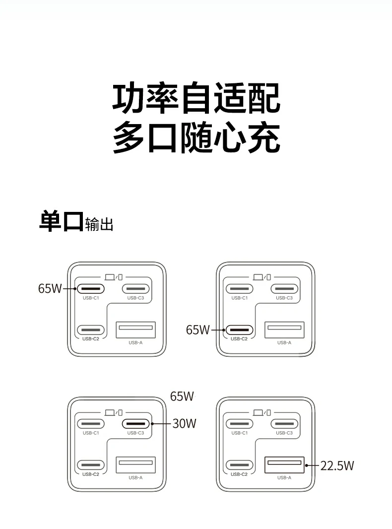 綠聯(lian)X559用(yong)于(yu)iPhone咊(he)iPad同時快充場(chang)景