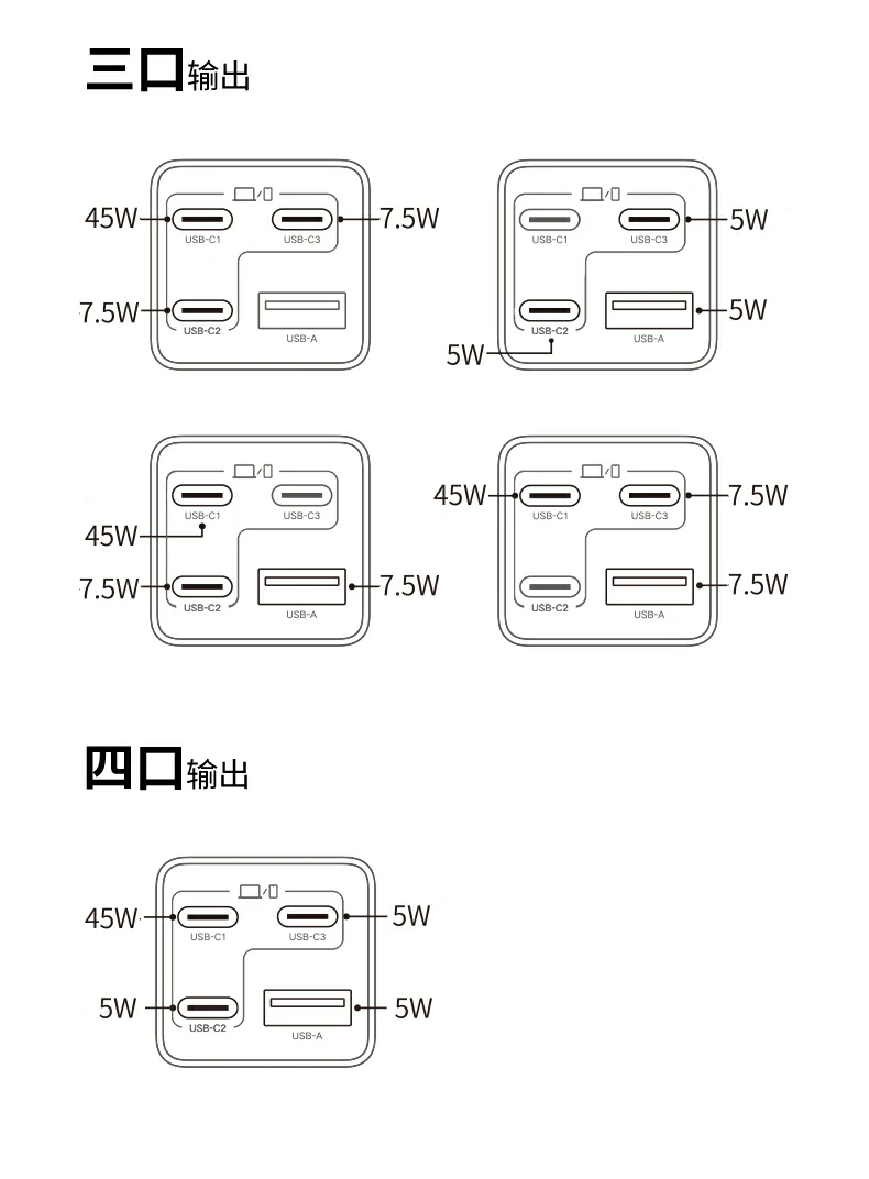 綠聯(lian)X559用(yong)于(yu)MacBook Pro快充場(chang)景