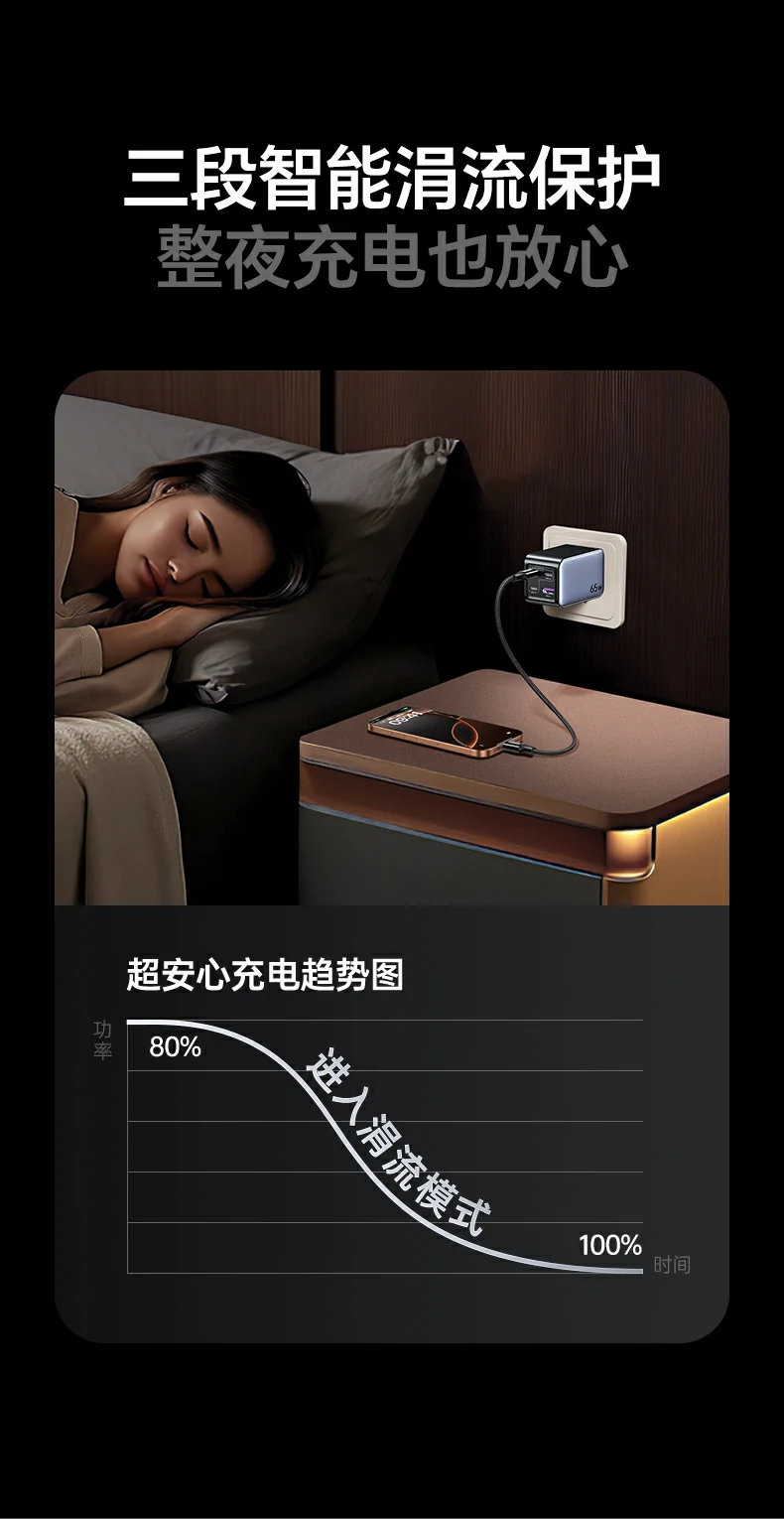 綠聯(lian)X559用(yong)于(yu)多(duo)人(ren)會議現(xian)場(chang)快充場(chang)景