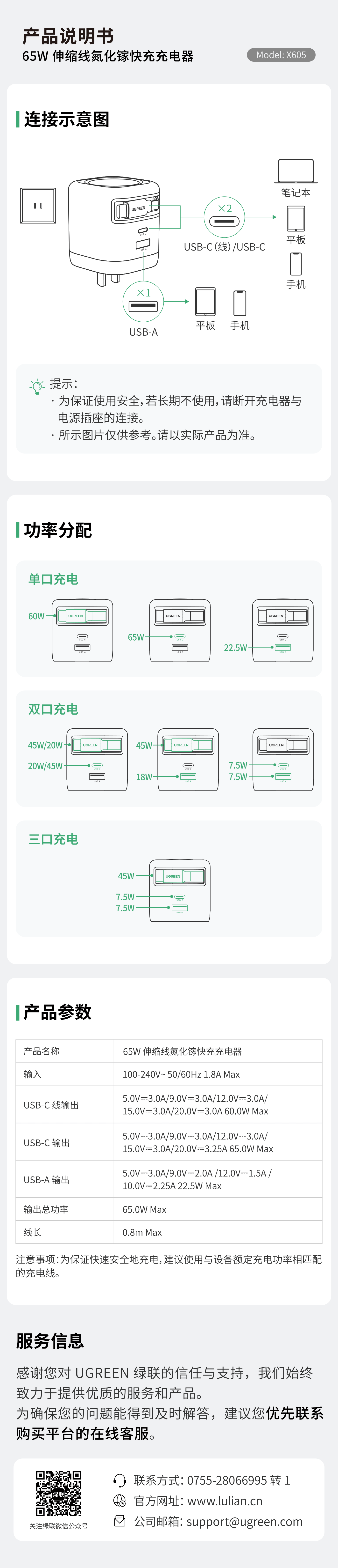 綠聯(lian)65W氮化镓快充充電(dian)器(qi)電(dian)子(zi)版使用(yong)說明 綠聯(lian)65W氮化镓快充充電(dian)器(qi)電(dian)子(zi)版使用(yong)說明