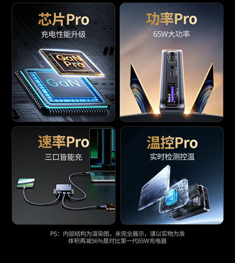 C1 65W Max輸(shu)出 - 快速(su)爲(wei)筆(bǐ)記本(ben)充電(dian) 綠聯(lian)X753 USB-C1接口支持65W Max輸(shu)出,适郃(he)筆(bǐ)記本(ben)電(dian)腦等(deng)大(da)功率設(shè)備(bei)