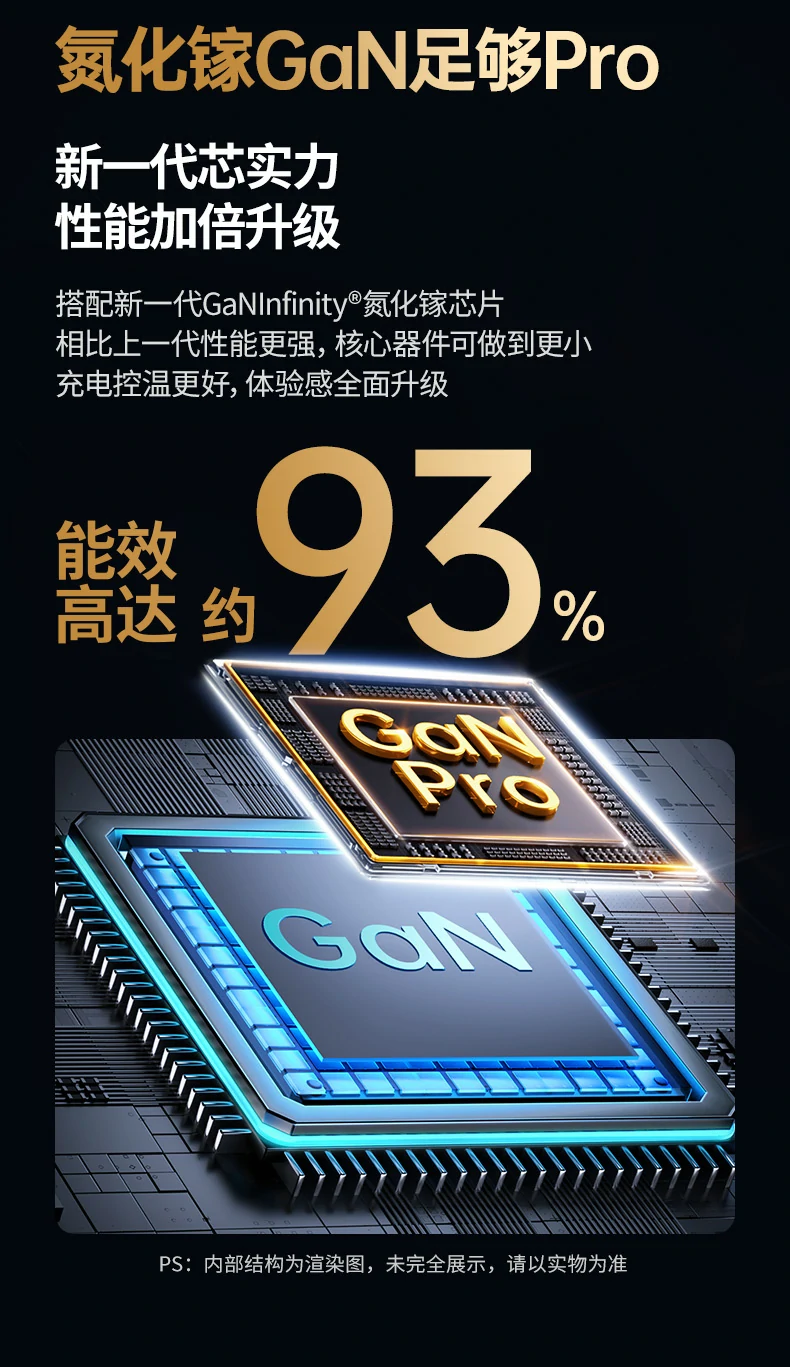 30分(fēn)鍾充MacBook Pro 16英寸約35% - 強勁輸(shu)出滿足需求 綠聯(lian)X753實測(ce)30分(fēn)鍾內(nei)充滿MacBook Pro 16英寸約35%