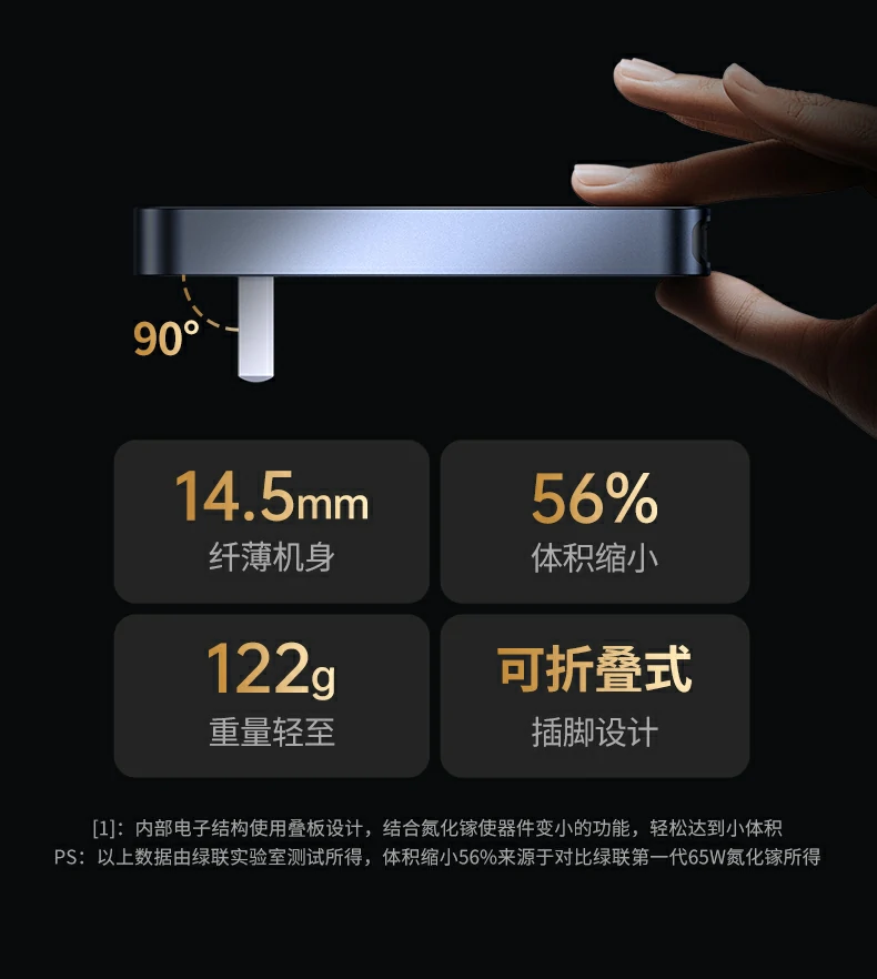 ThermalGuard™智能(néng)溫控 - 四重(zhong)散熱保護延長(zhang)設(shè)備(bei)壽命 綠聯(lian)X753自研ThermalGuard™技(ji)術(shù)四重(zhong)散熱保障示意圖