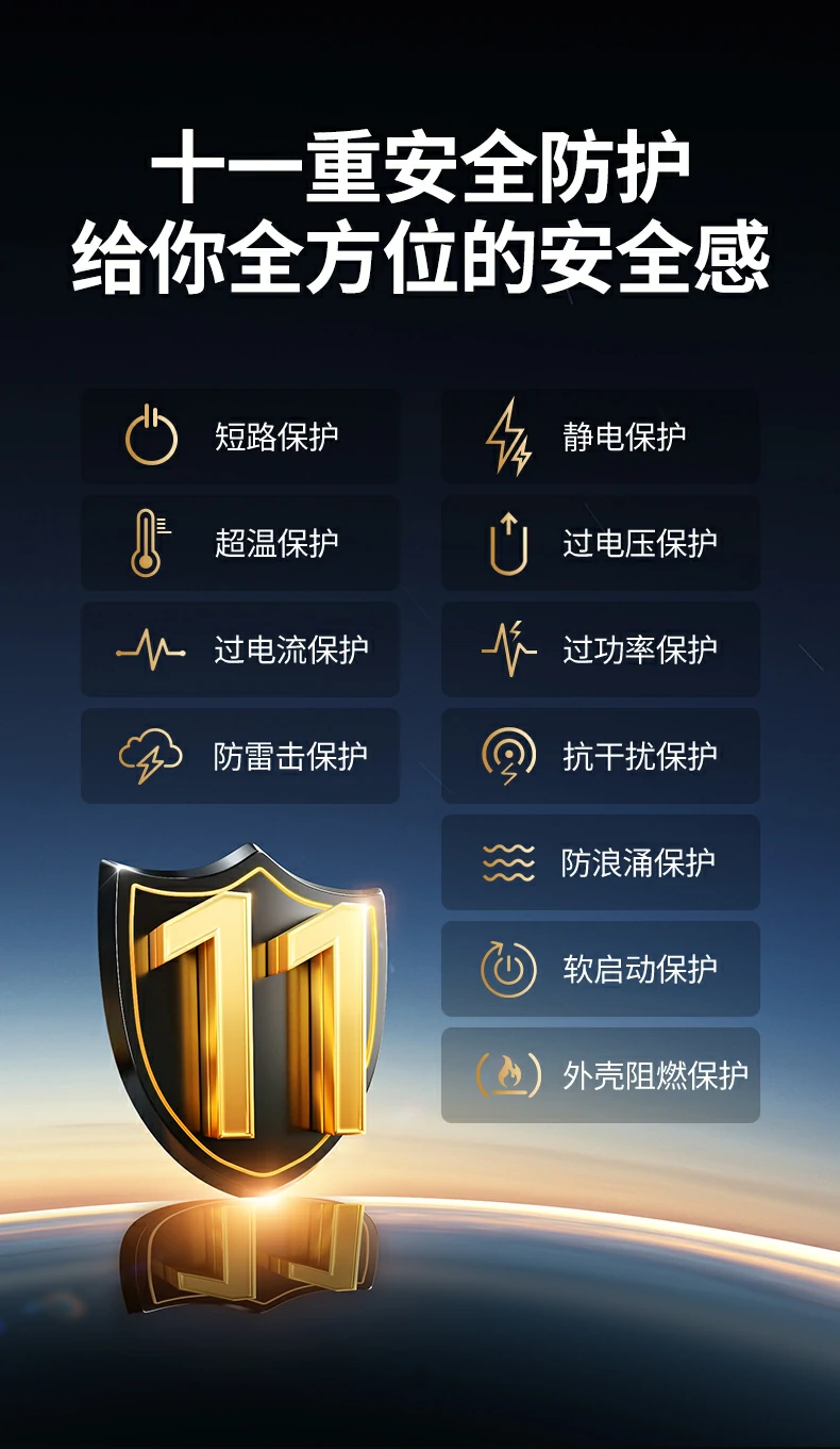 完整配(pei)件套裝(zhuang) - 開箱即用(yong)無憂體(ti)驗(yàn) 綠聯(lian)X753開箱內(nei)容:充電(dian)器(qi)+說明書+保修卡