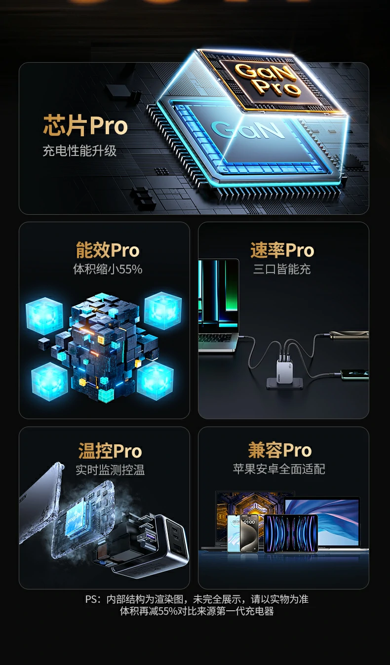 GaNInfinity®氮化镓芯片 - 能(néng)效高(gao)達93%,高(gao)效節(jie)能(néng) 綠聯(lian)X755 GaNInfinity®芯片能(néng)效93%技(ji)術(shù)說明圖