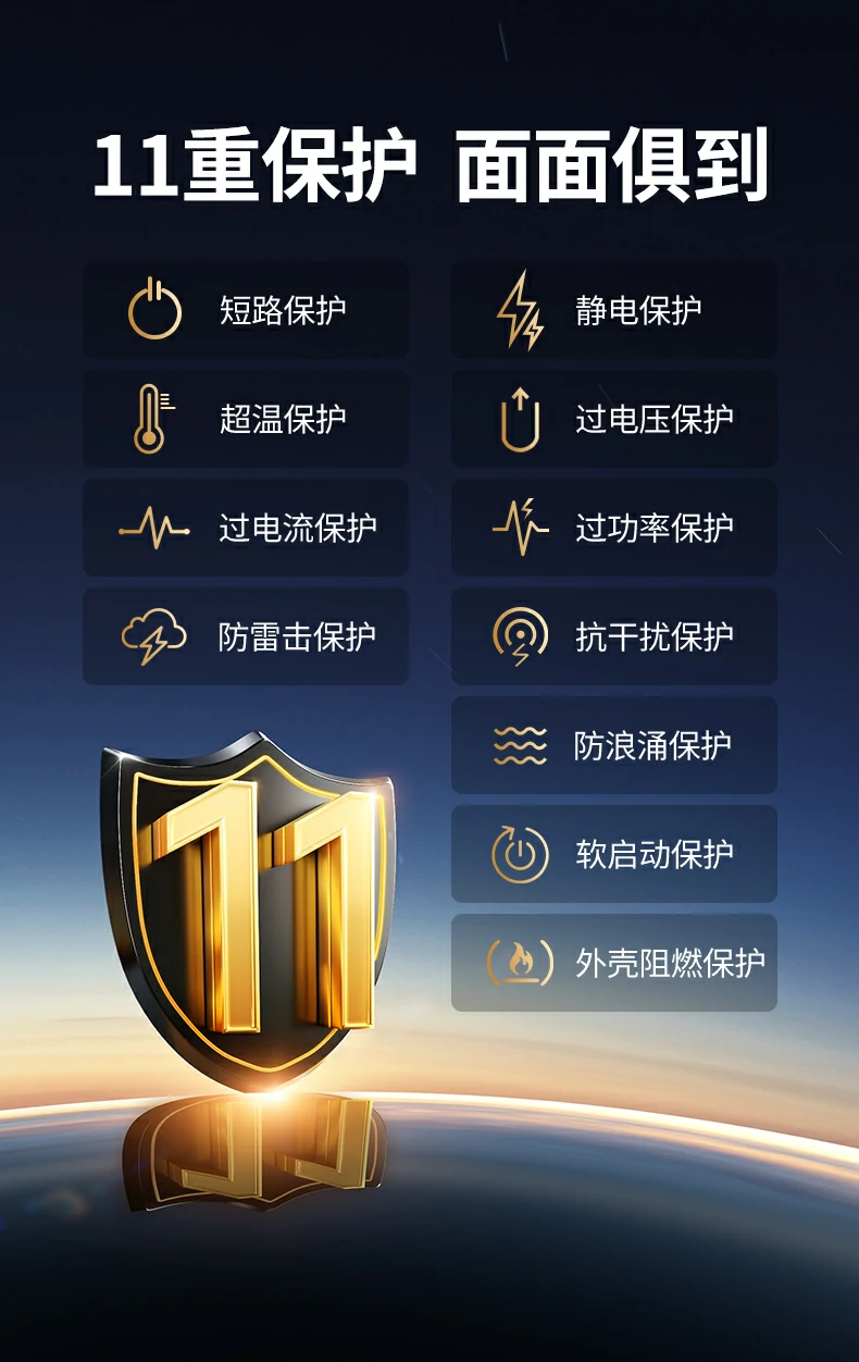 體(ti)積優(you)勢(shi)明顯 - 同功率下更小(xiǎo)更便攜 綠聯(lian)X755與競品(pin)65W充電(dian)器(qi)體(ti)積對比圖
