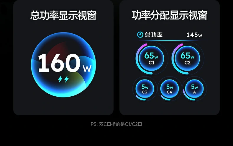 X774多(duo)口快充頭 滿載高(gao)效輸(shu)出 X774多(duo)口快充頭 滿載高(gao)效輸(shu)出