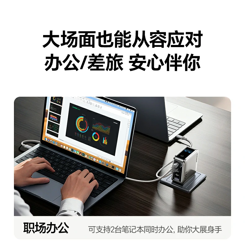 160W氮化镓充電(dian)器(qi) 智能(néng)功率分(fēn)配(pei) 160W氮化镓充電(dian)器(qi) 智能(néng)功率分(fēn)配(pei)