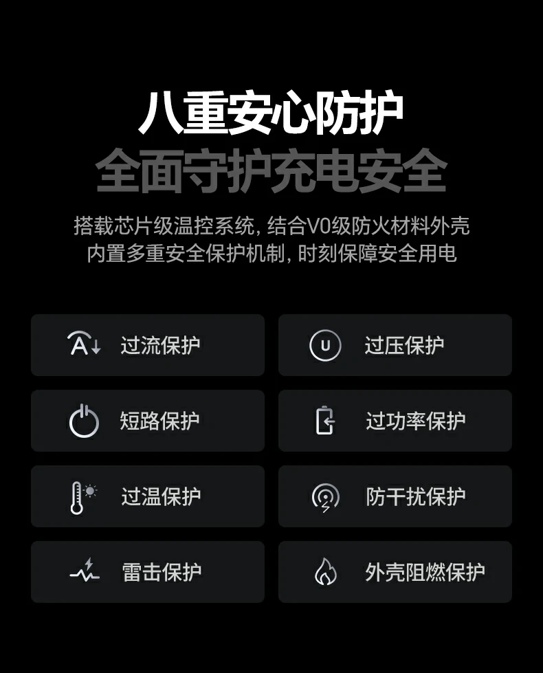 X774多(duo)口充電(dian)器(qi) 支持PD3.1 PPS UFCS協議 X774多(duo)口充電(dian)器(qi) 支持PD3.1 PPS UFCS協議