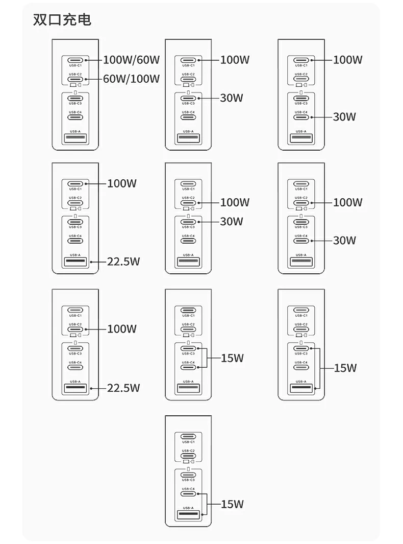 UGREEN X774 智能(néng)快充筦(guan)傢(jia) UGREEN X774 智能(néng)快充筦(guan)傢(jia)